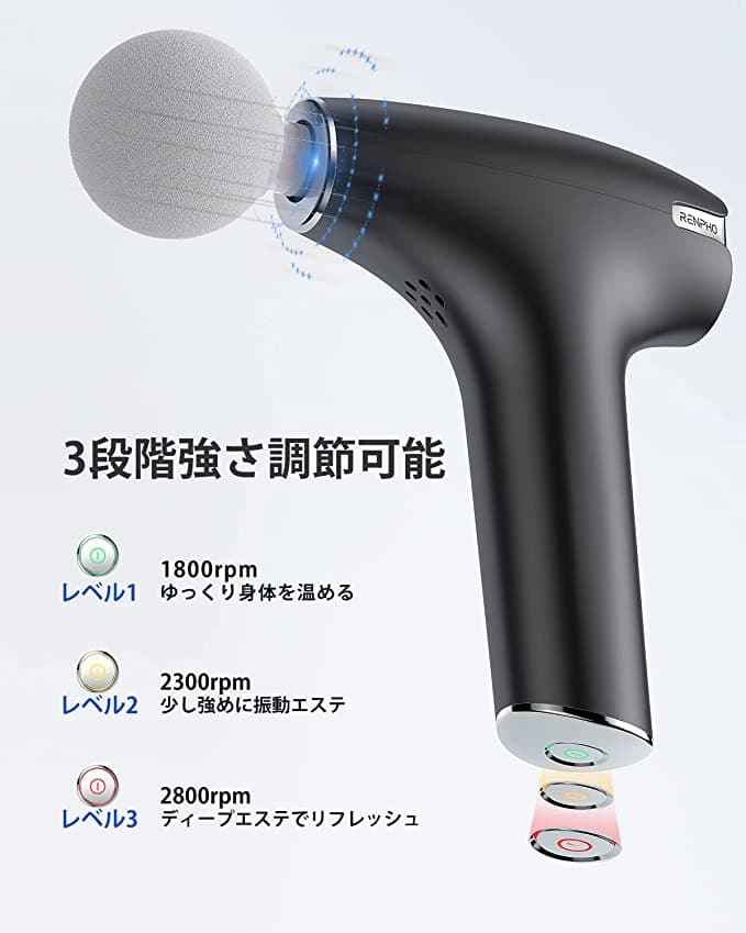 ハンディガン ミニ Massager Renpho JP