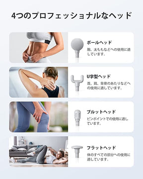 ハンディガン ミニ Massager Renpho JP